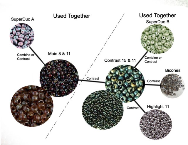 SummerBeadalong2017 copy